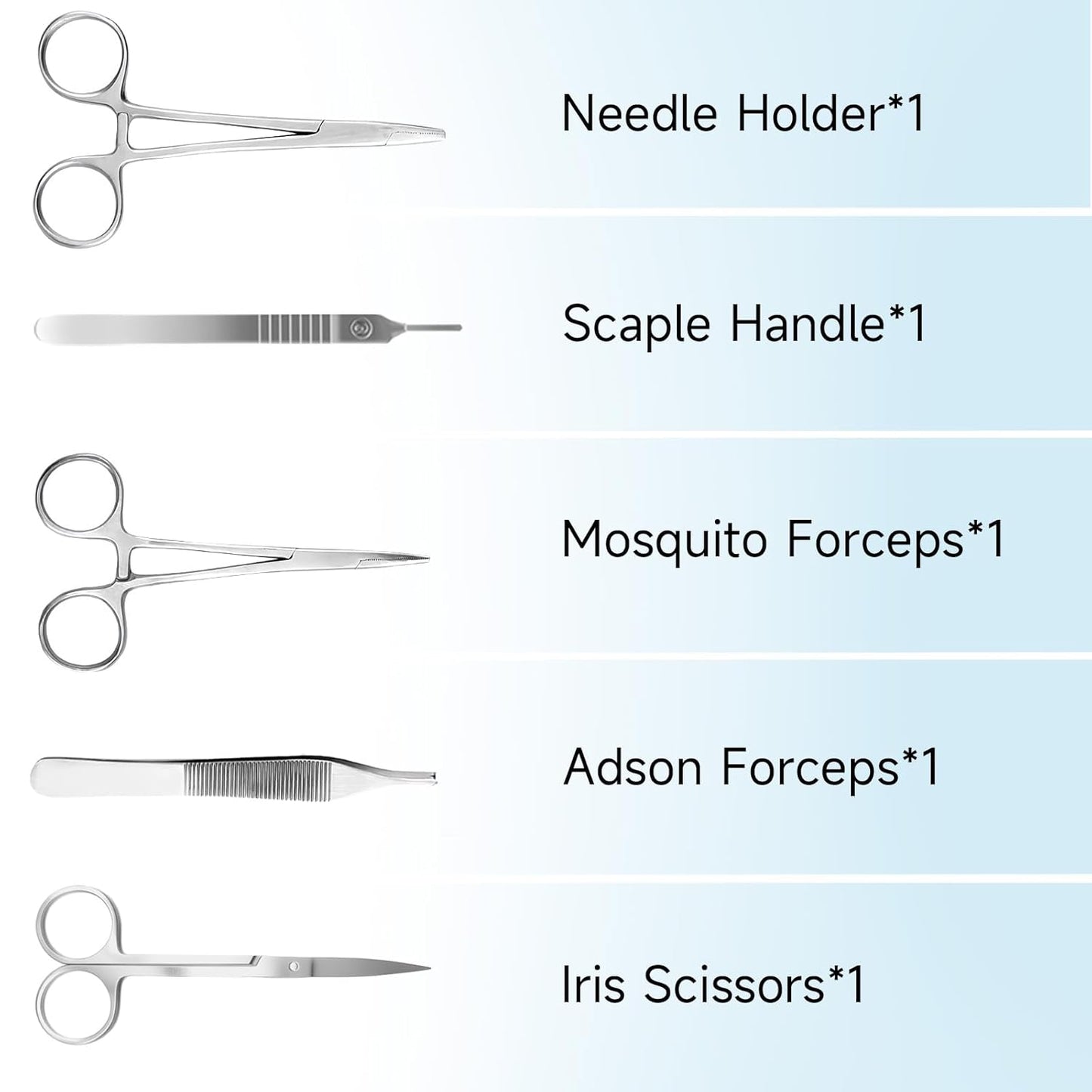 Suture Practice Kit for Medical Students