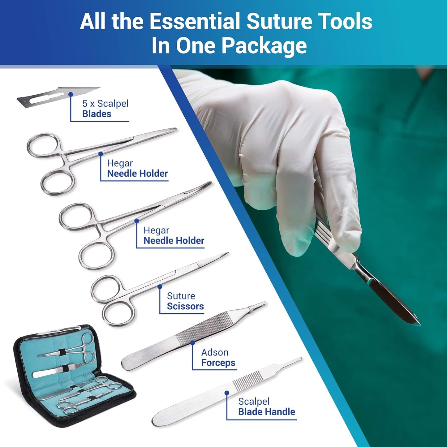 Suture Practice Kit for Medical Students