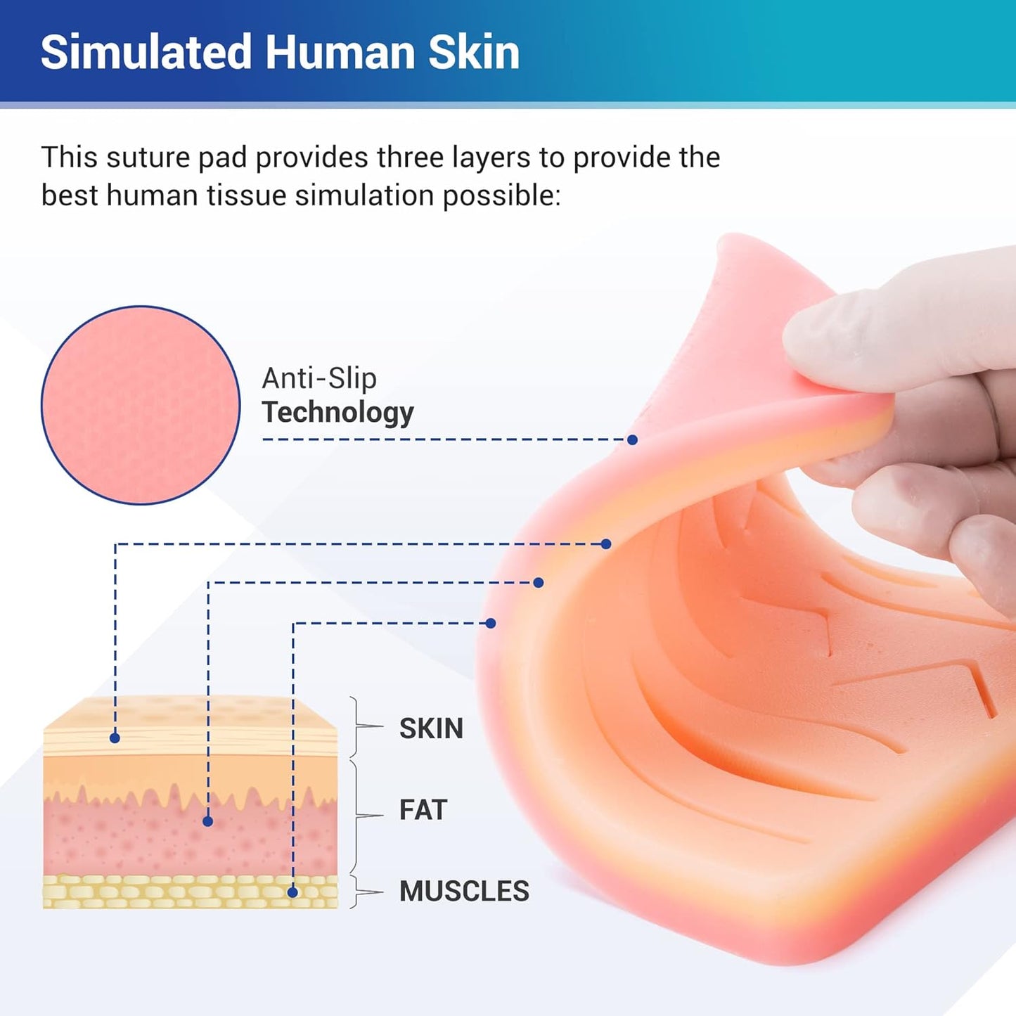 Suture Practice Kit for Medical Students