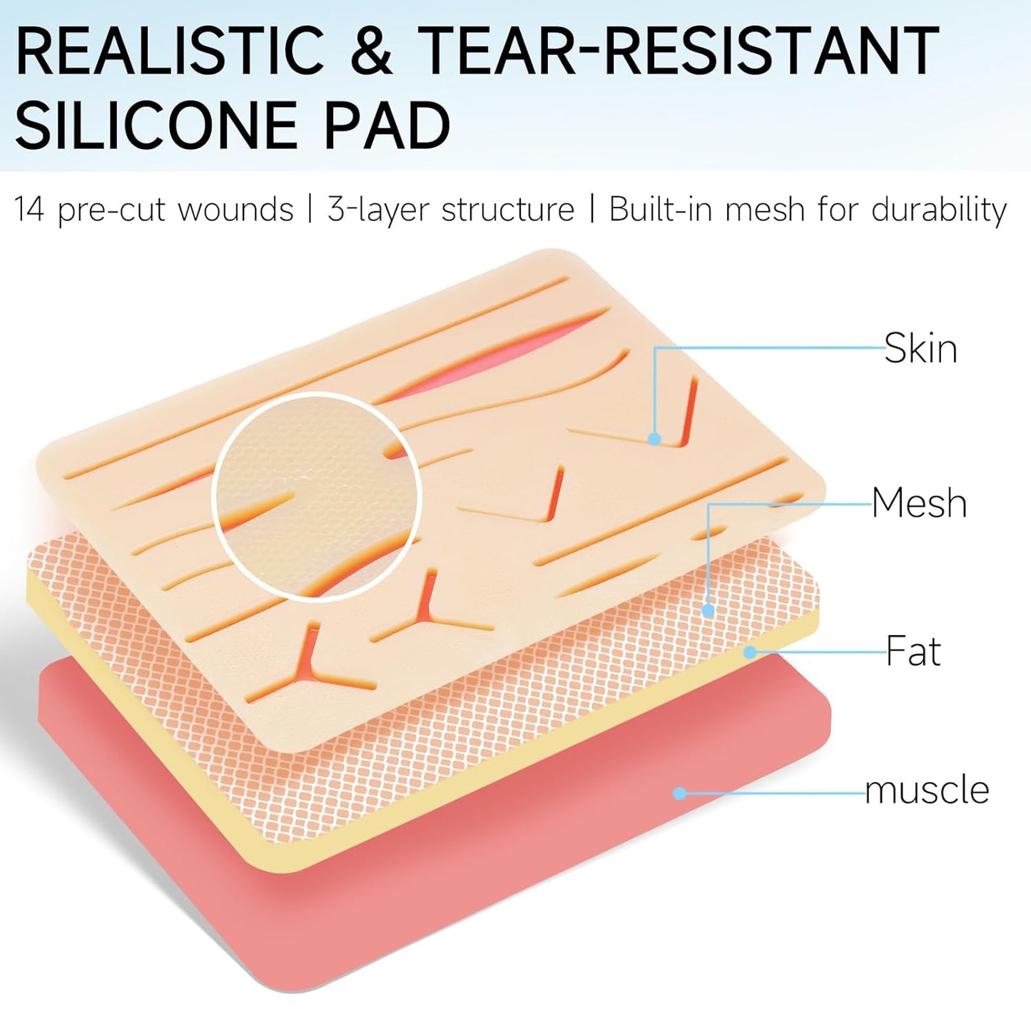 Suture Practice Kit for Medical Students