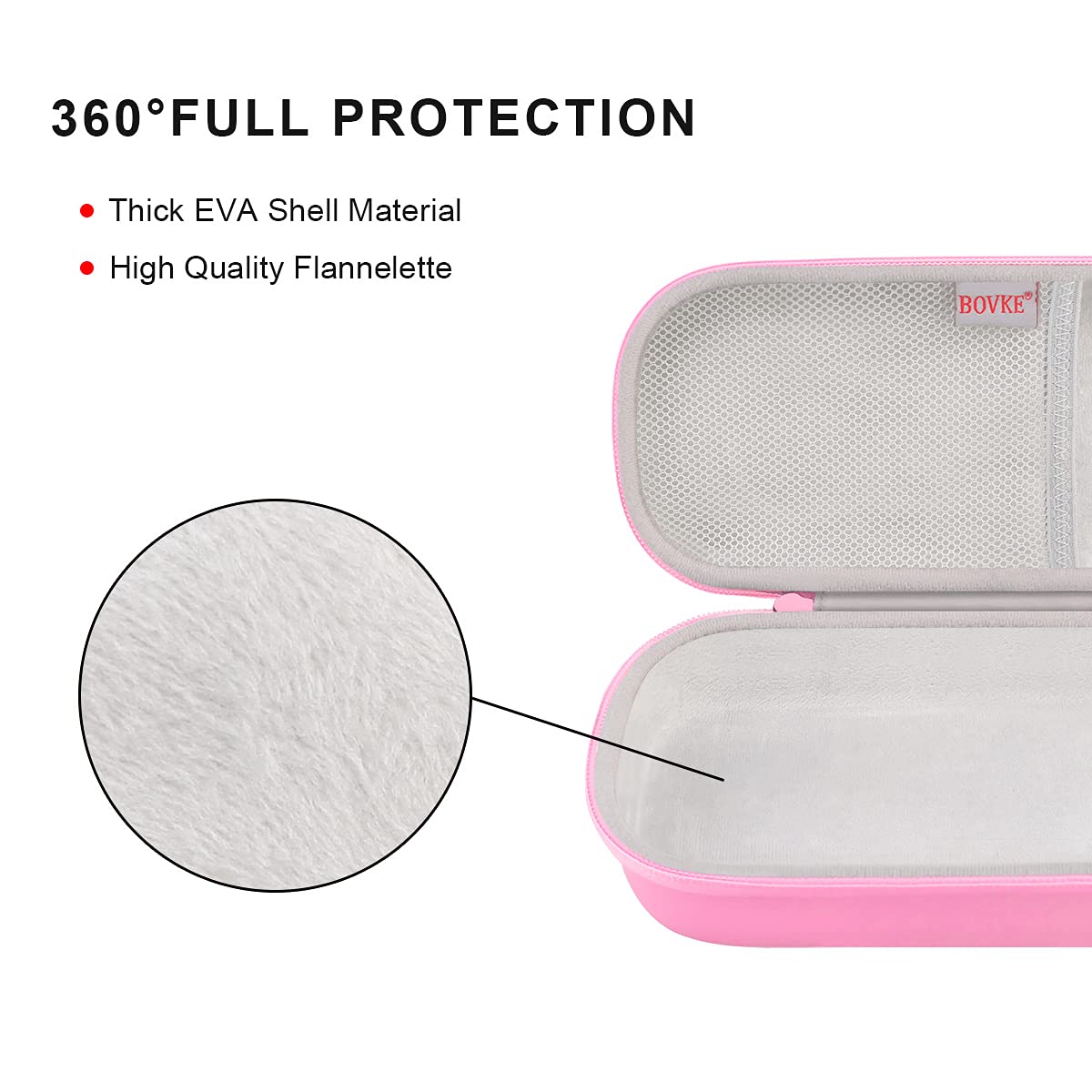 Medical Carrying Case 