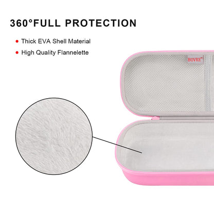 Medical Carrying Case 