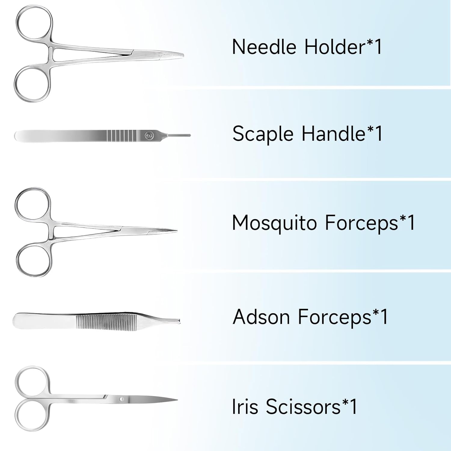 Suture Practice Kit for Medical Students 