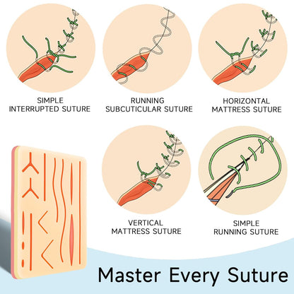 Suture Practice Kit for Medical Students 