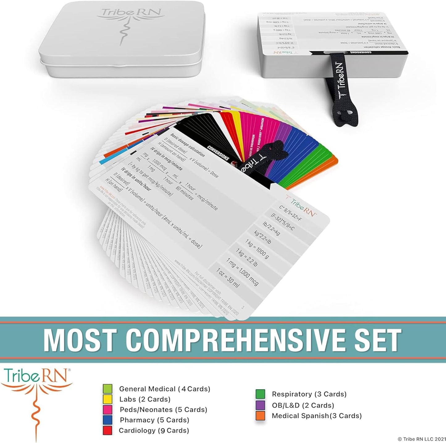 33 Nursing Reference Cards 