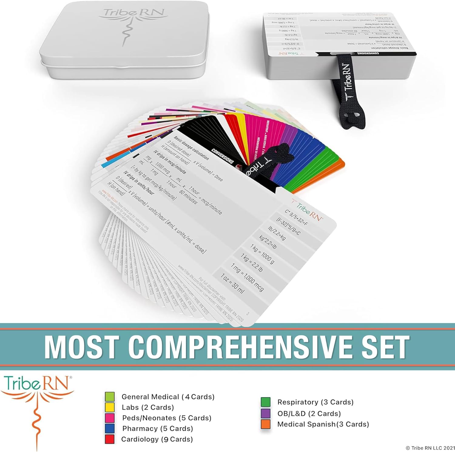 33 Nursing Reference Cards 