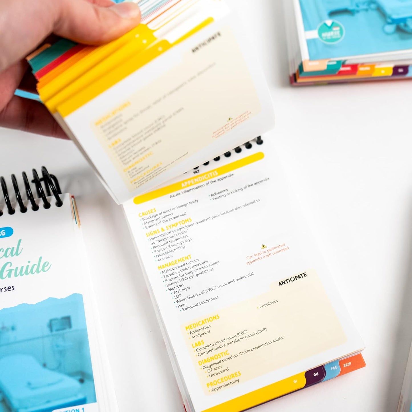 MedClinical Pocket Guide for Nurses