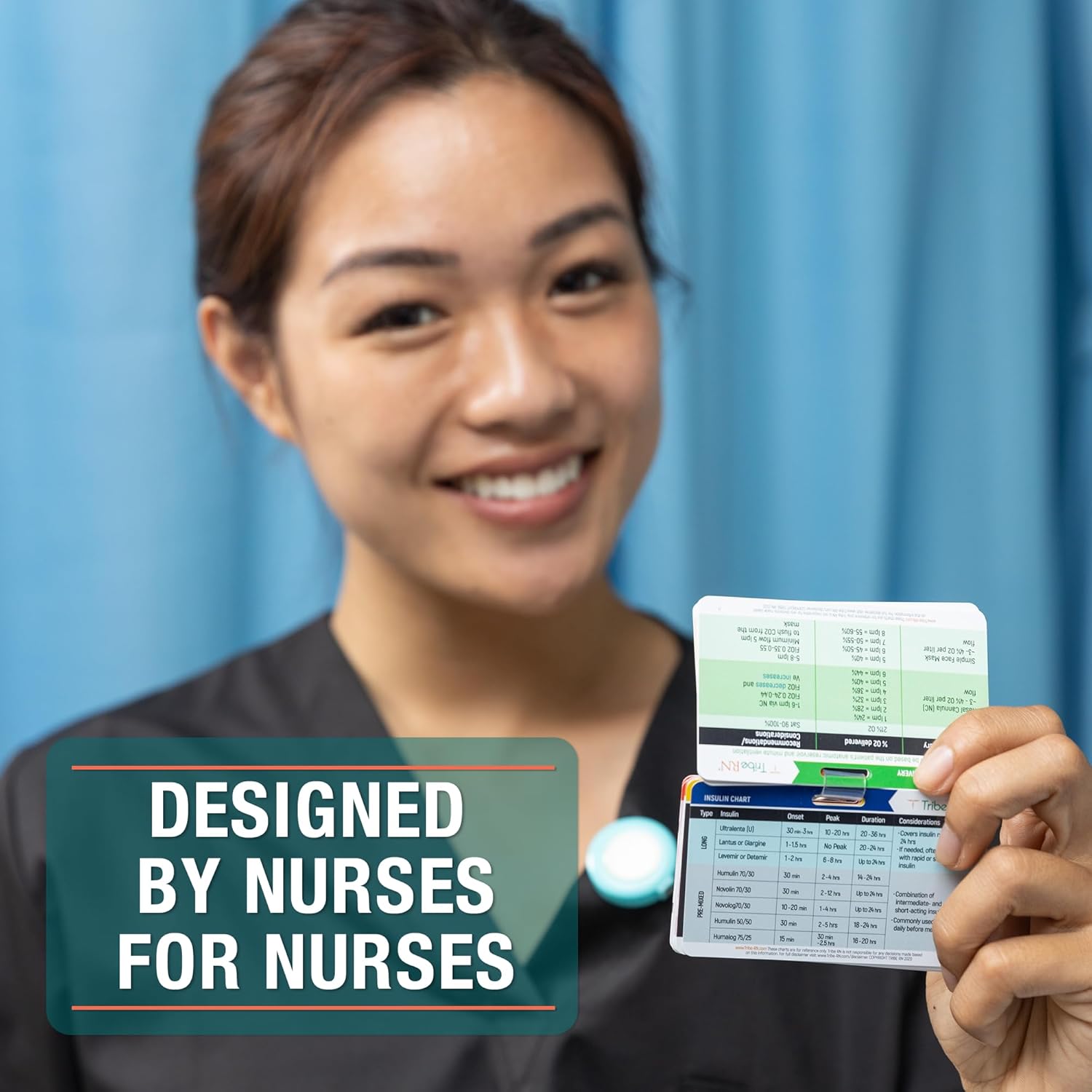 33 Nursing Reference Cards 