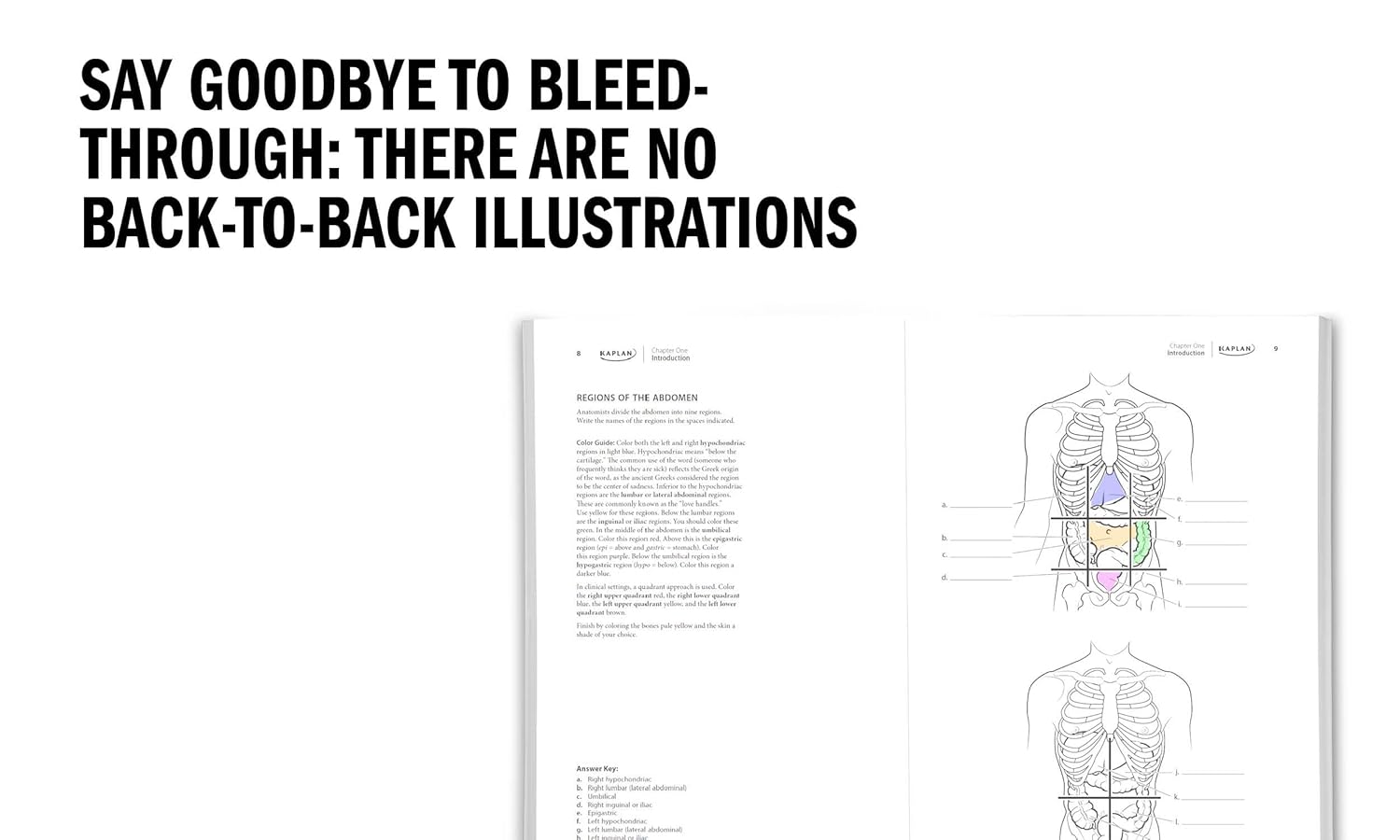 Anatomy Coloring Book 