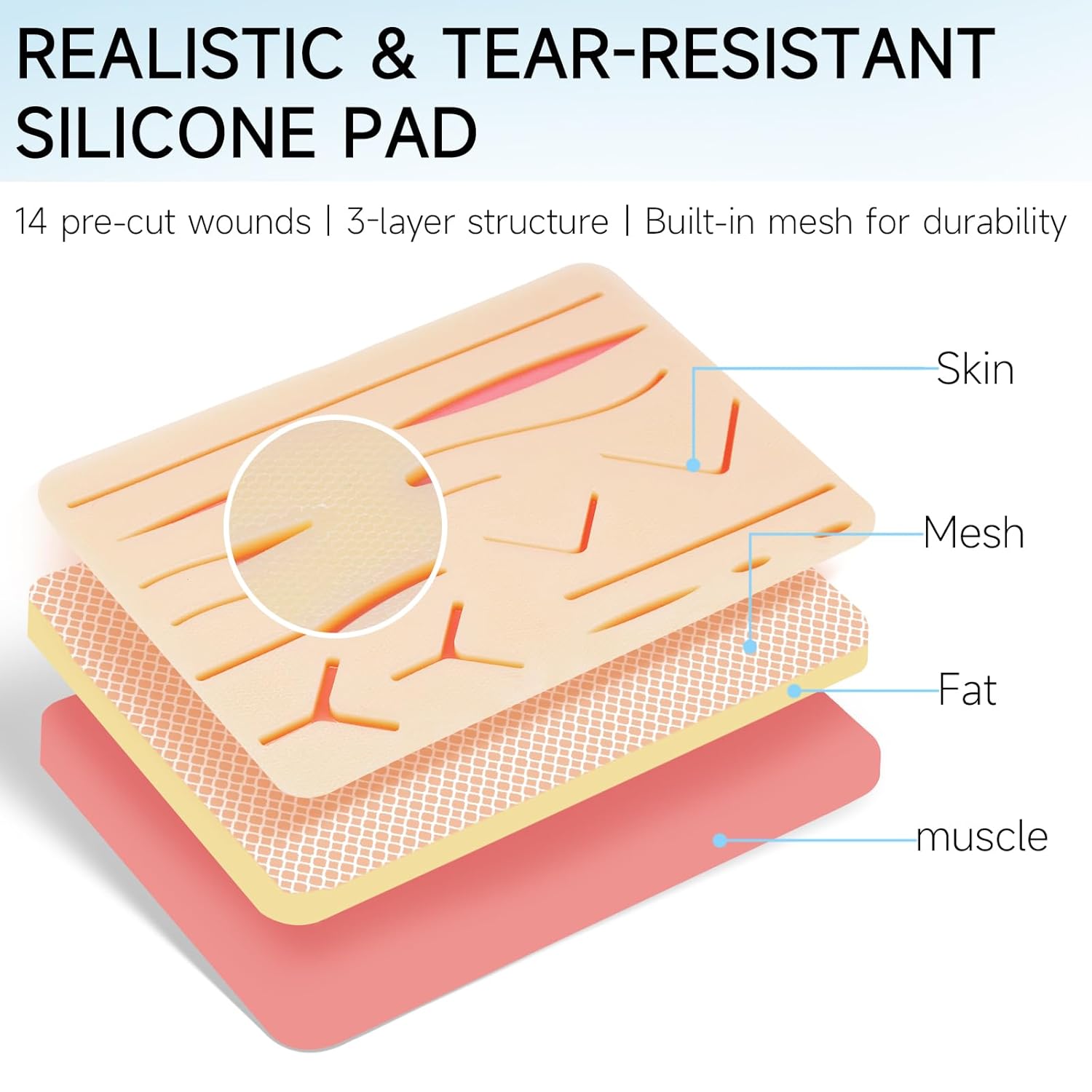 Suture Practice Kit for Medical Students 