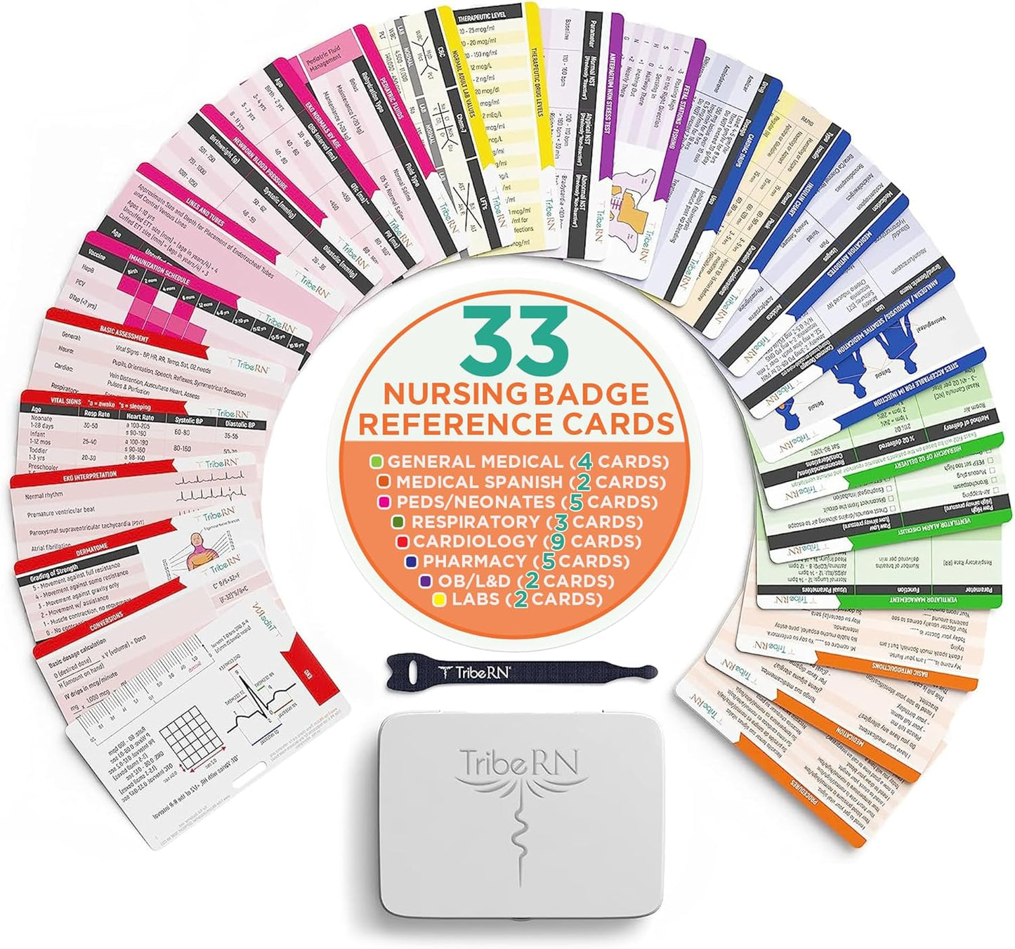 33 Nursing Reference Cards 