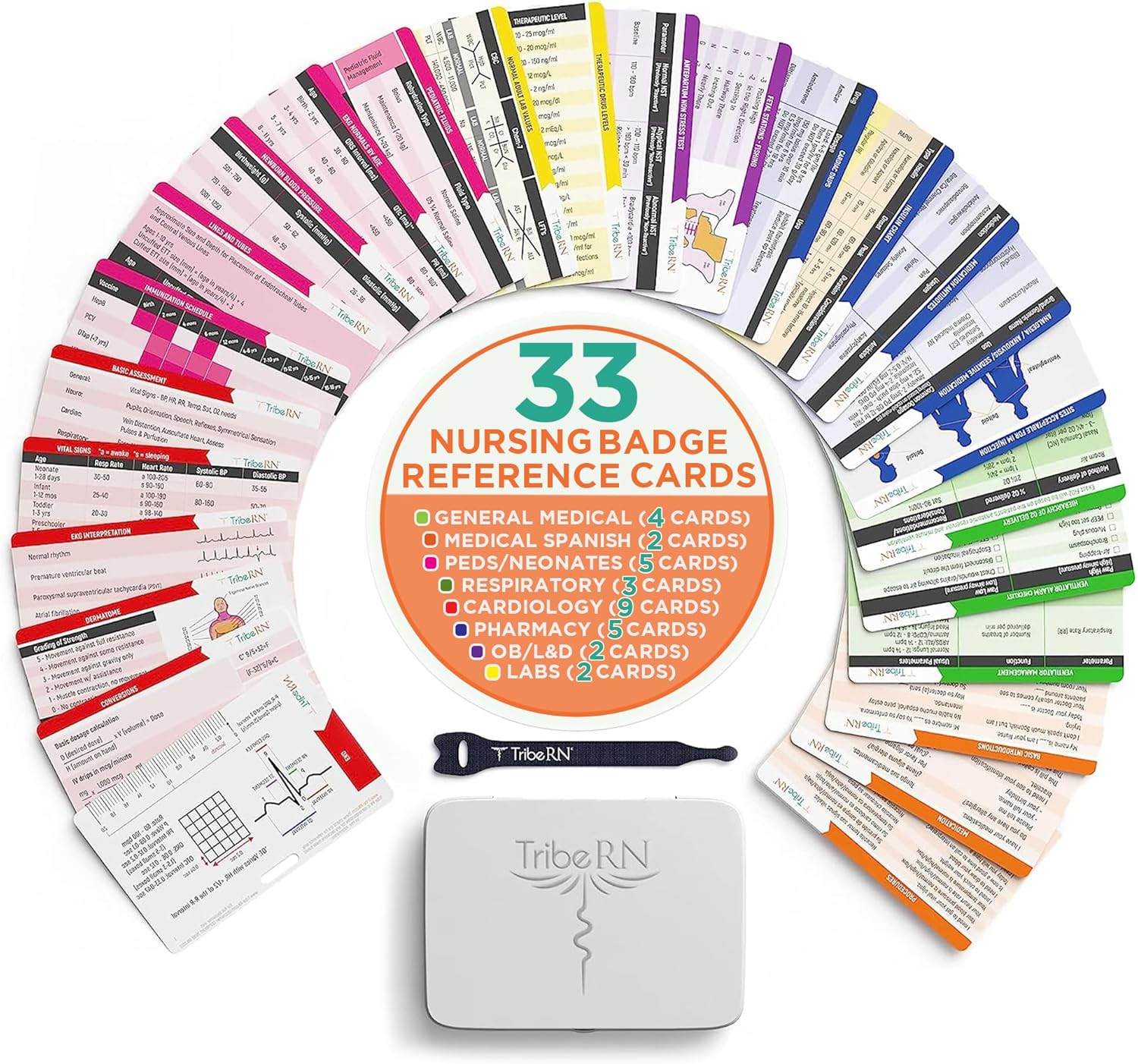 33 Nursing Reference Cards 