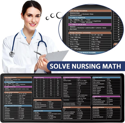 Nursing Mat Cheat Sheet