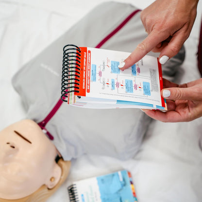 MedClinical Pocket Guide for Nurses