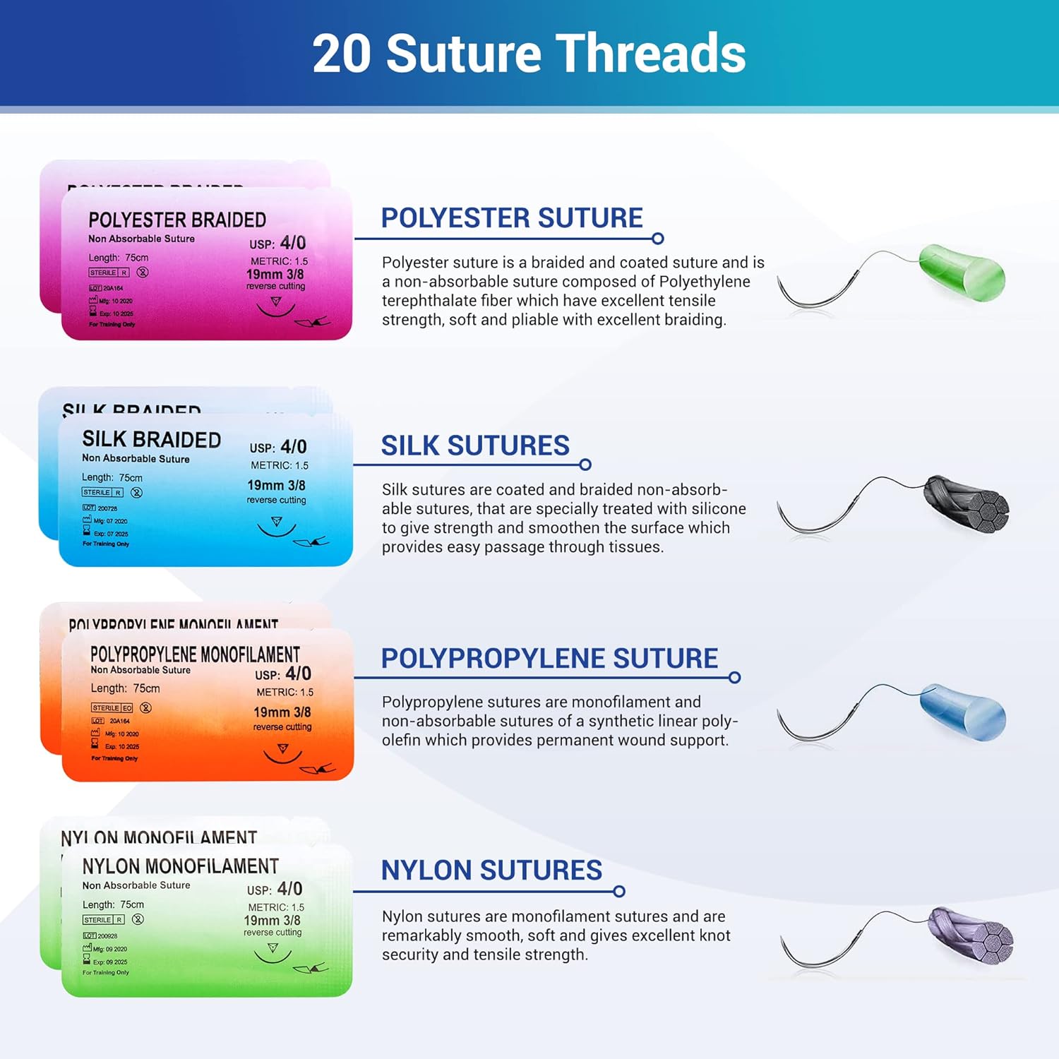 Suture Practice Kit for Medical Students