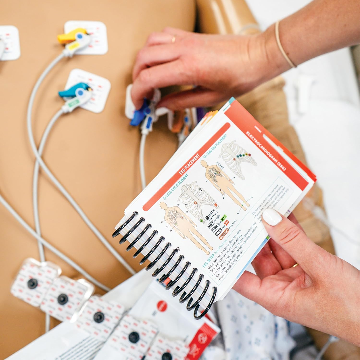 MedClinical Pocket Guide for Nurses