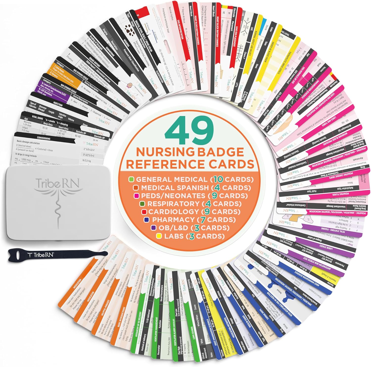 33 Nursing Reference Cards 